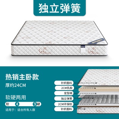 優質床墊廠家批發