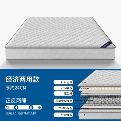 床墊廠家批發